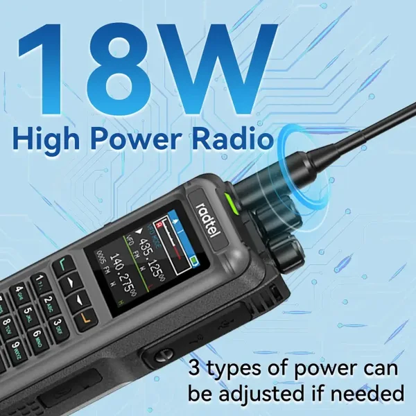 📡 Radtel RT-817A – мощна 18W VHF/UHF радиостанция