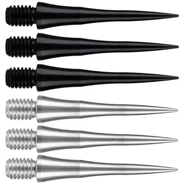 Bull's conversion points Aviation