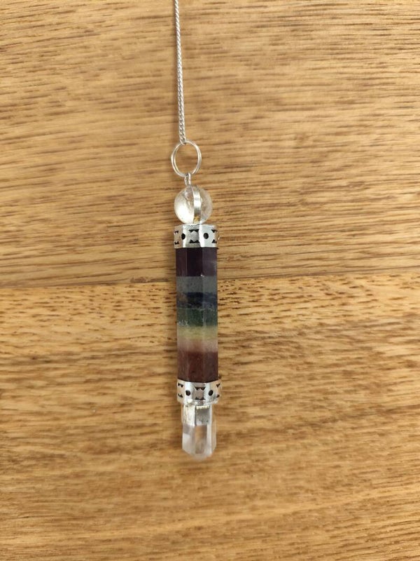 7 Chakras