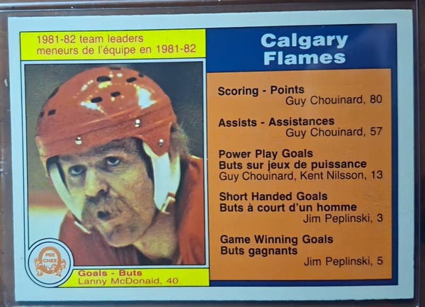 Lanny McDonald Near Mint+