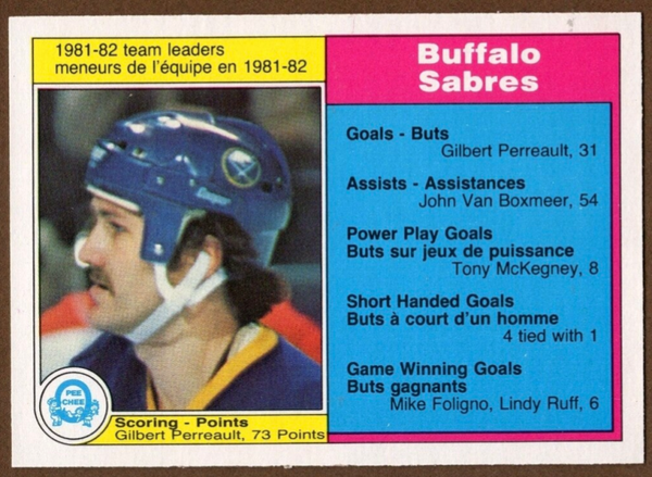 1982-83 Gilbert Perreault Buffalo Sabres