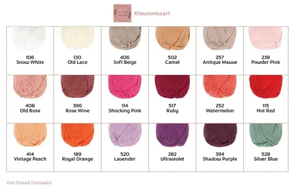 Punniknaam kleine letter