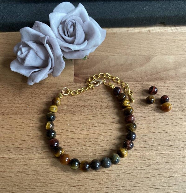 Tiger Eye