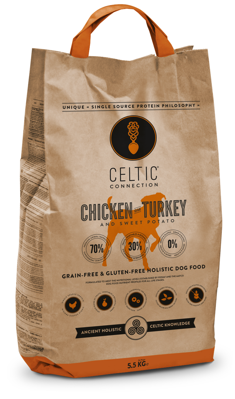 Chicken with Turkey & Sweet Potato