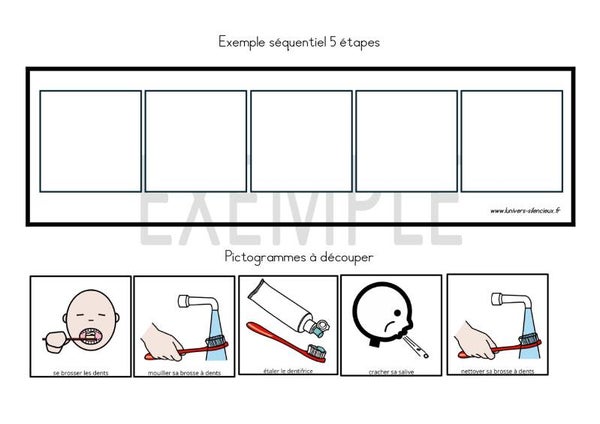 Séquentiel  pictogramme personnalisé