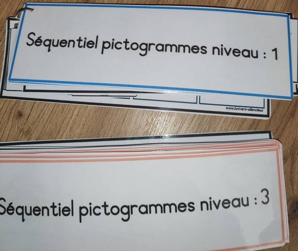 Séquentiels - pictogrammes