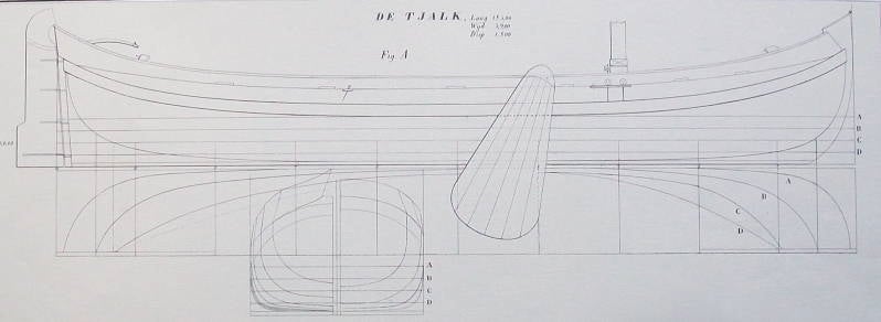 zwaard van een tjalk