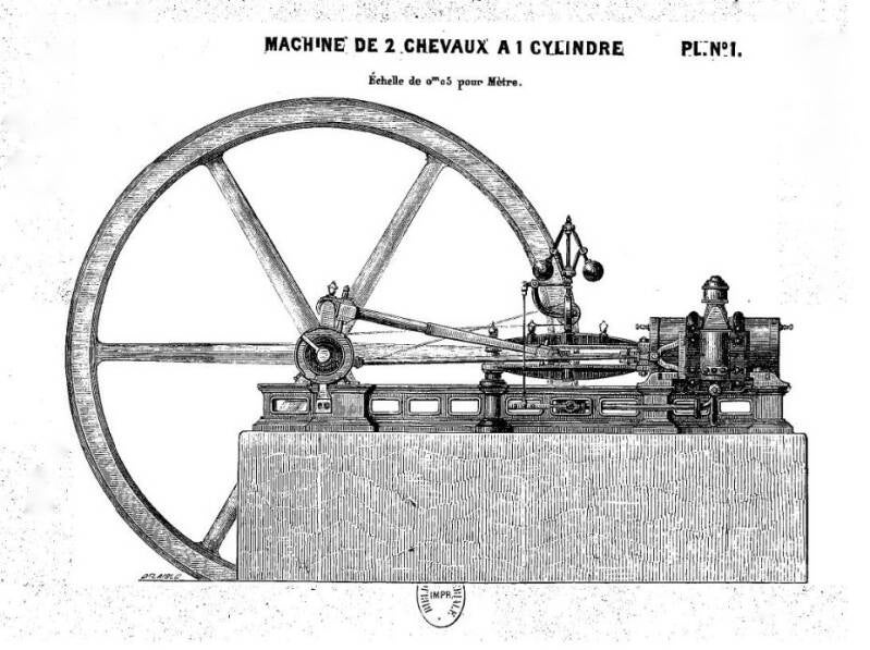 Lenoir-motor 1864