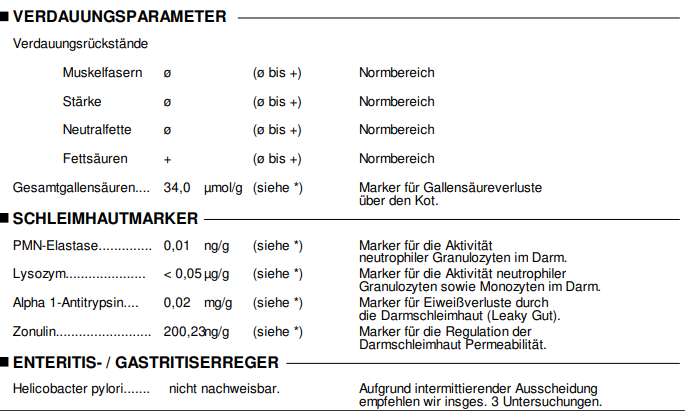 Verdauungswerte, Schleimhautmarker, Darmentzündung Leaky Gut Katze