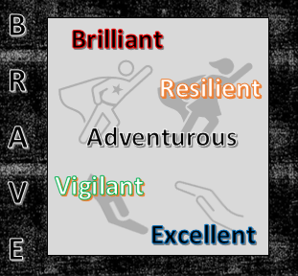 Before Care 1-2 Days Week of 04/25/22-04/29/22