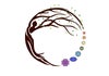 Bioresonanz-Therapie &amp; Energiearbeit