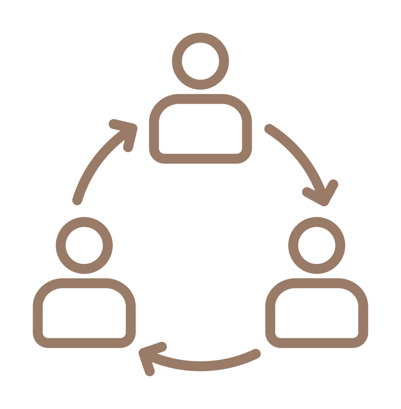 Trainingen en retreats