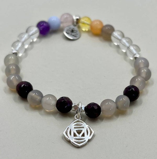 Muladhara Chakra - Sacred Ground