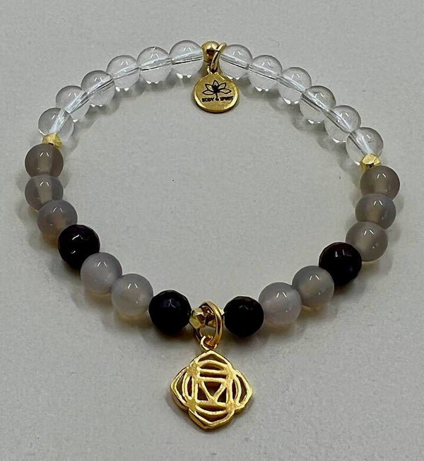 Muladhara Chakra - Sacred Ground