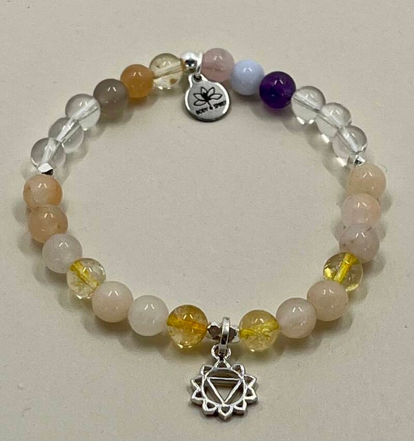 Manipura Chakra - Seelenfeuer