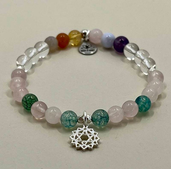 Anahata (Herz)  Chakra - Heart Essence