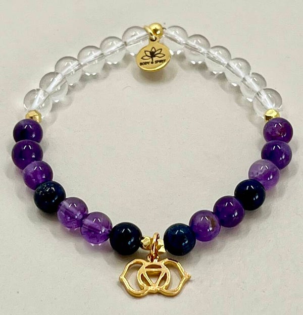 Ajna (Stirn)  Chakra - Inner Vision