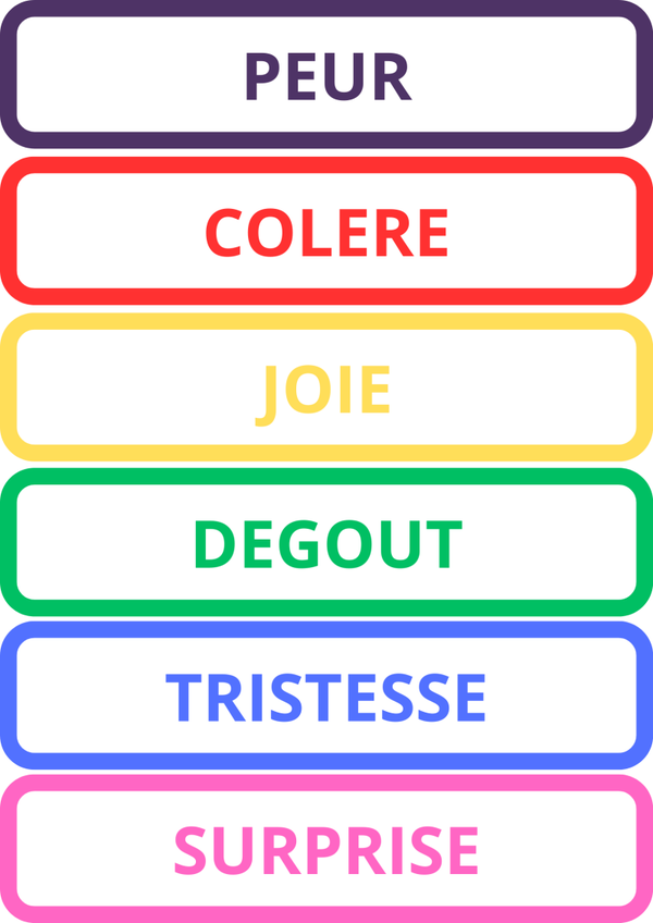 *PDF* Les émotions chien/humain
