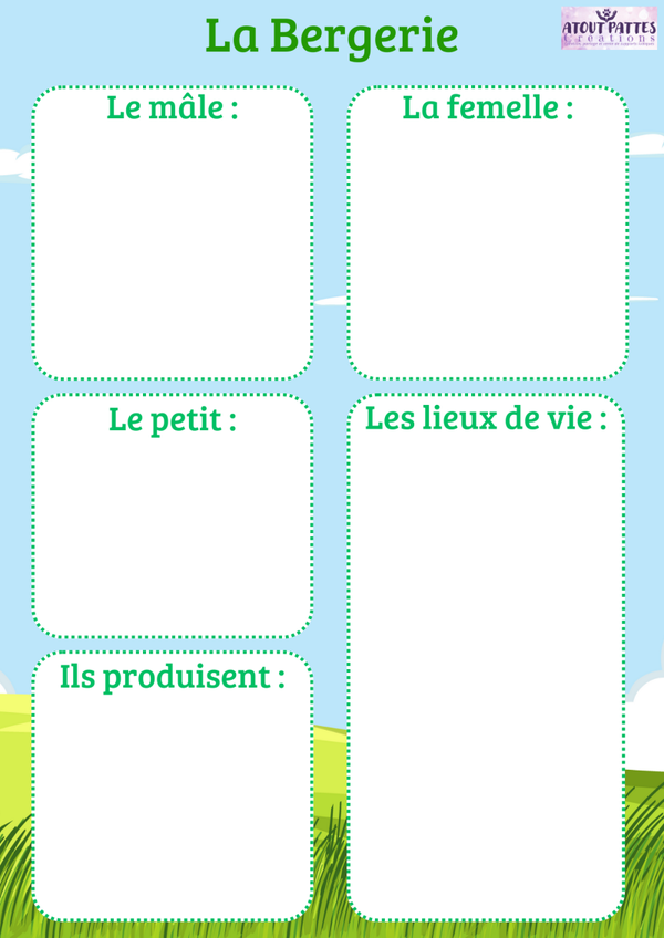 *PDF* Animaux de la ferme : mâle, femelle, petit, lieu de vie, alimentation et production