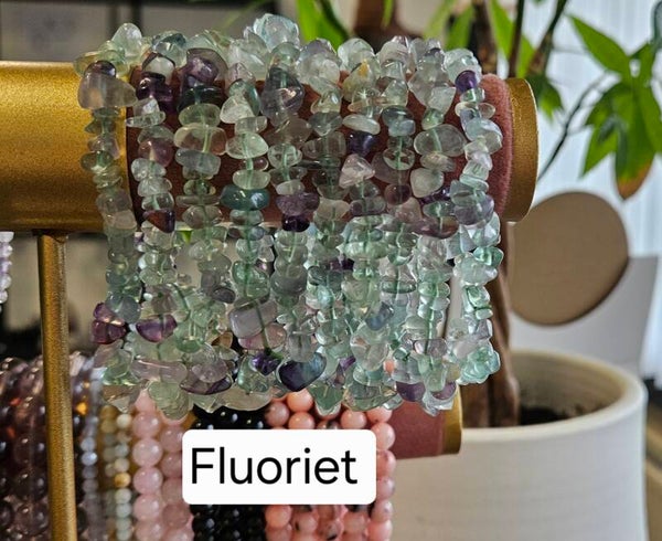 Fluoriet splitarmbanden