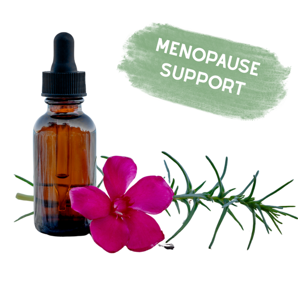 Menopause Symptoms