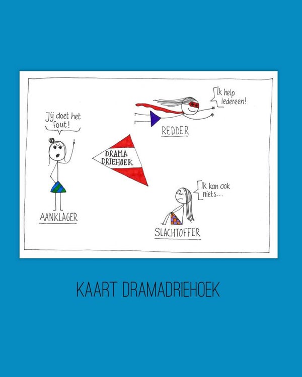 Kaart Dramadriehoek