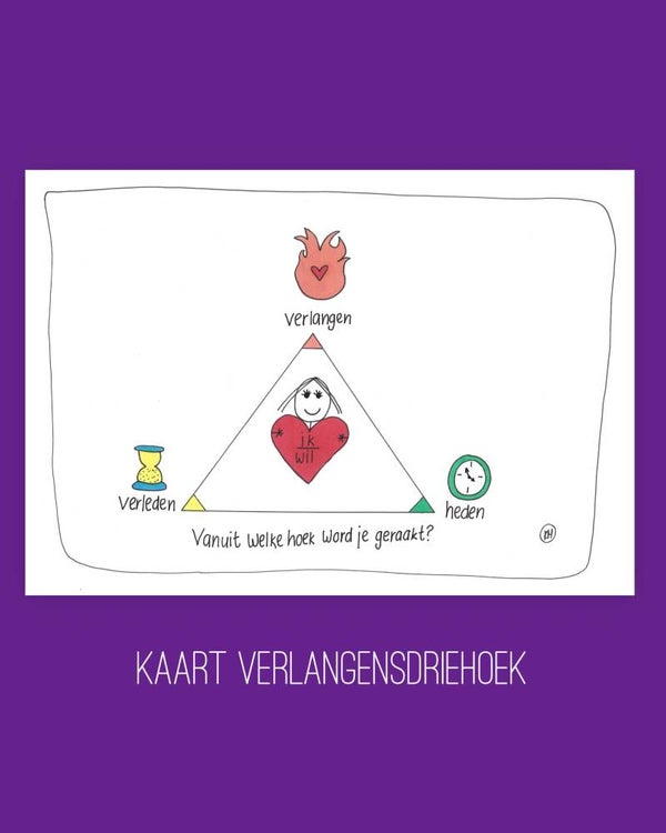 Kaart Verlangensdriehoek