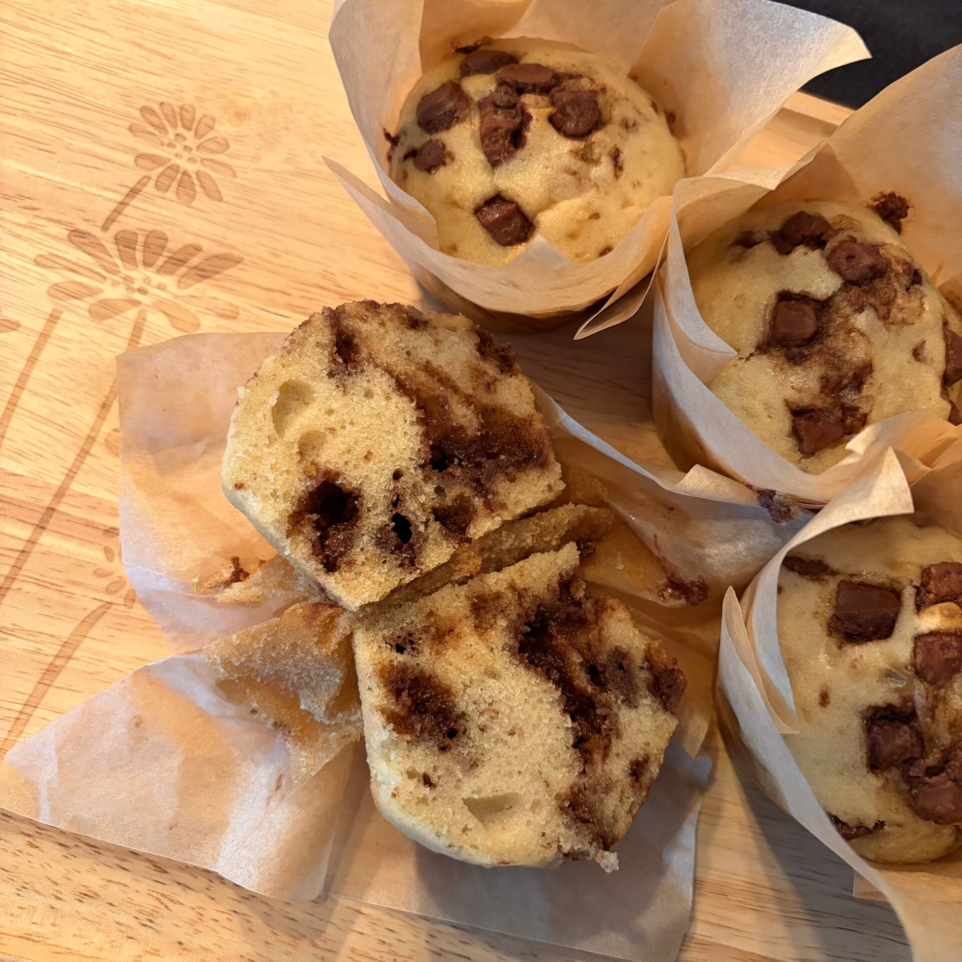 Muffin Milka Chocolade