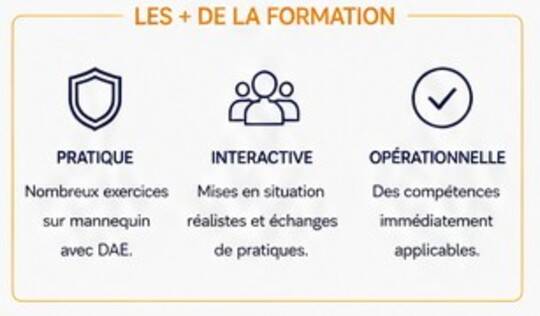 les-plus-de-la-formation-standard.jpg