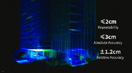 XGRIDS LiDar scanners