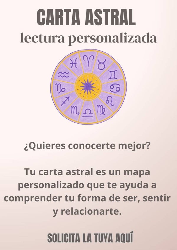 Análisis de Carta Astral Natal