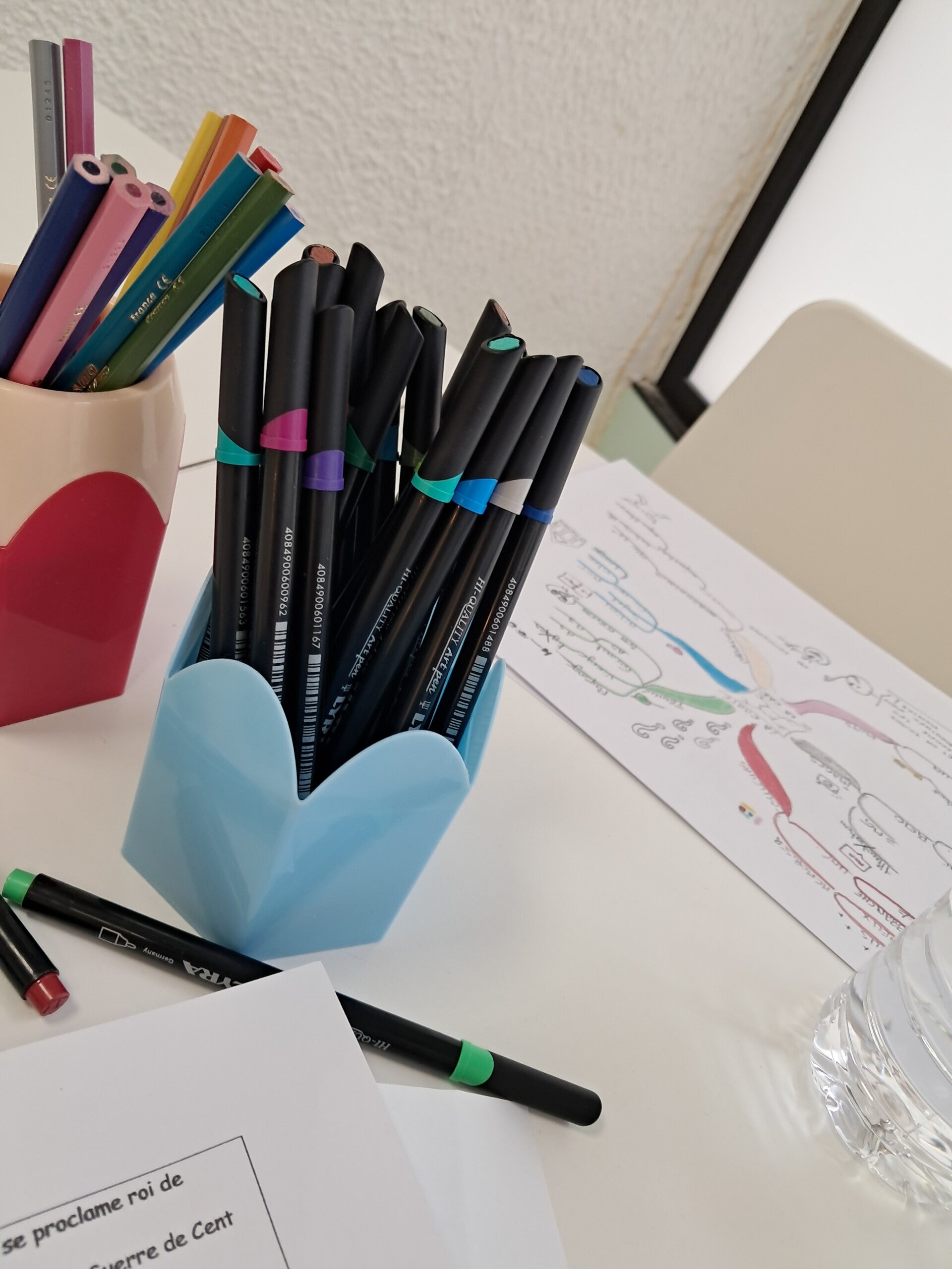 Des feutres et cartes mentales sur un bureau