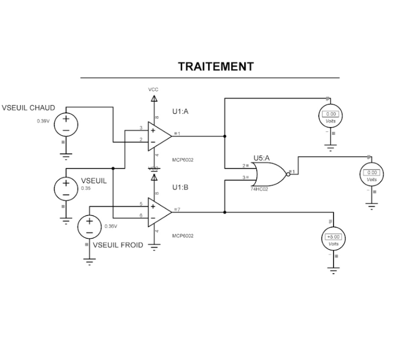Image de la partie traitement du Thermomètre de bain