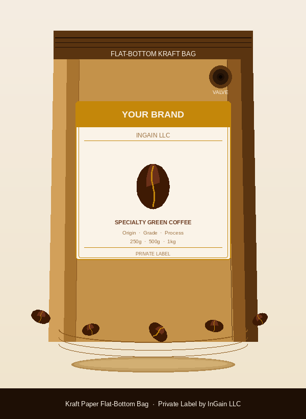 Private Label-Kraft bag