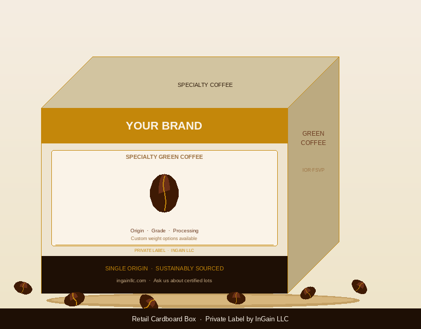 Private `Label-Cartboard Box