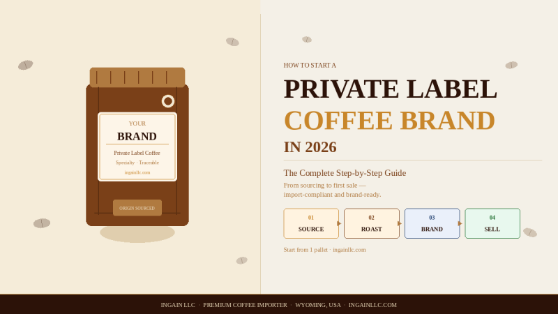 Private Label Coffee