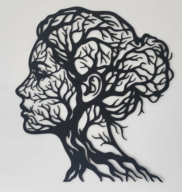Wanddecoratie