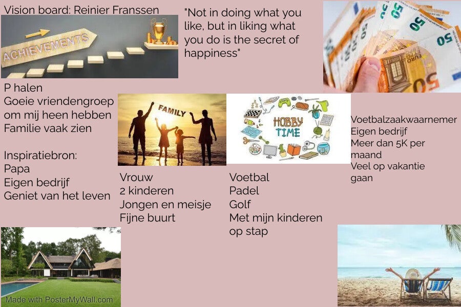 Wat wil ik | Reinier2003