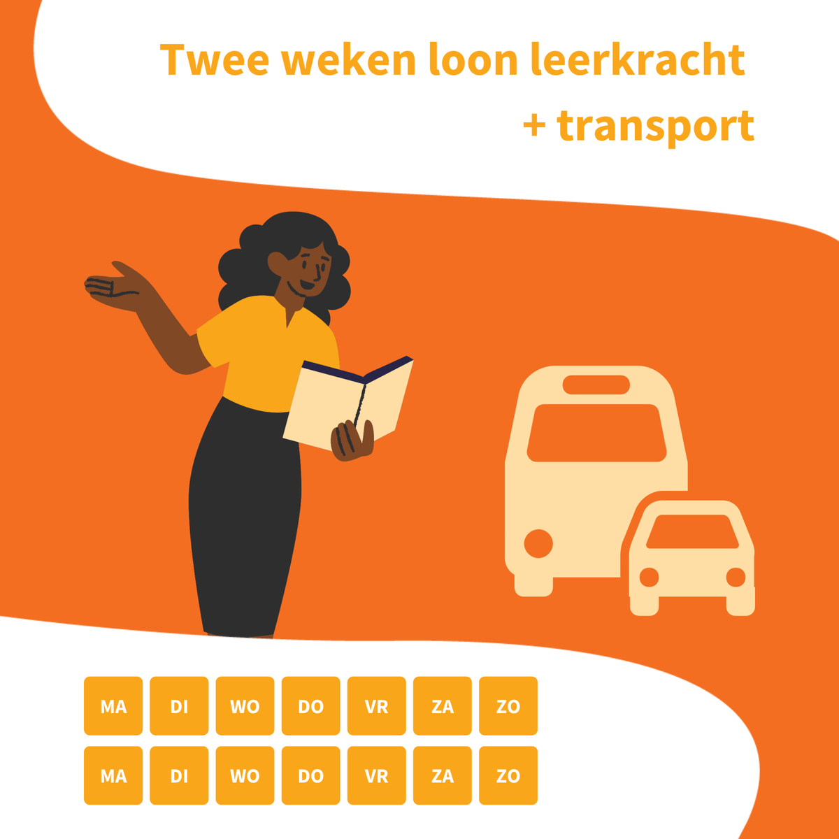 Twee weken loon en transport voor een naaileerkracht in Kampala