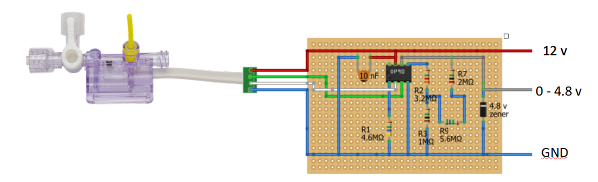 Pressure Transducer | Genoa Organ Perfusion System