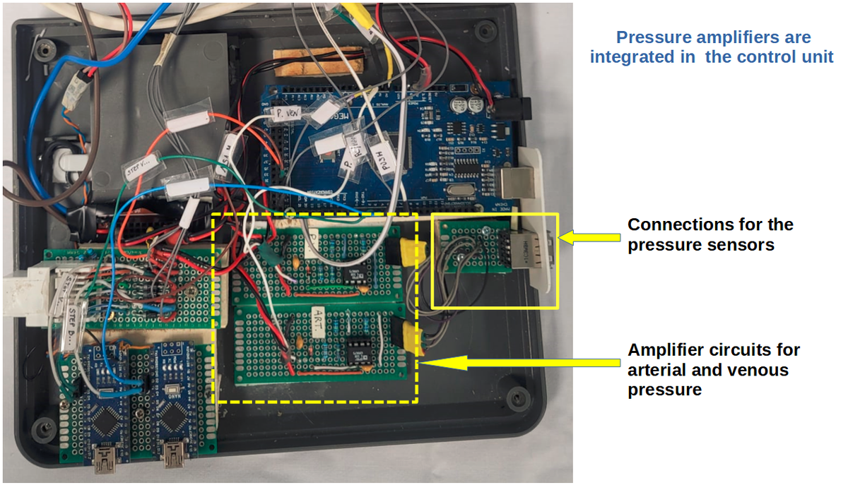 Pressure Transducer | Genoa Organ Perfusion System