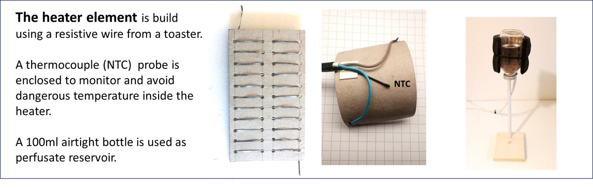 HIPEC and ILP system | Genoa Organ Perfusion System