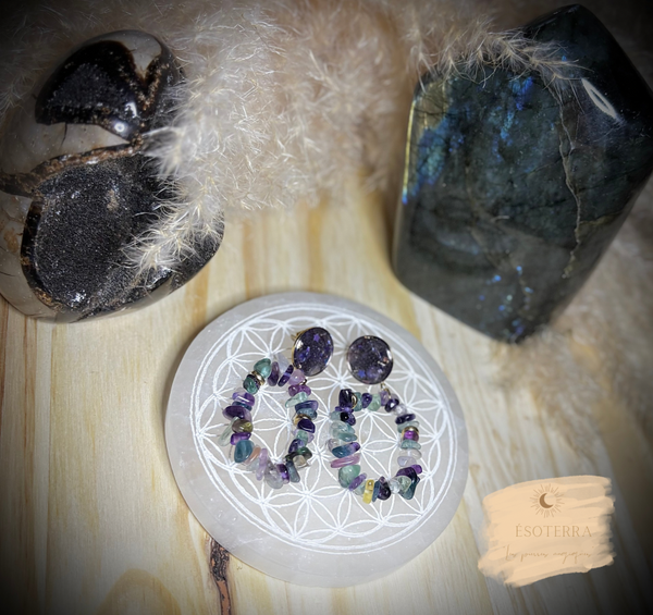 Boucles d’oreilles « Chakra du Troisième Œil »