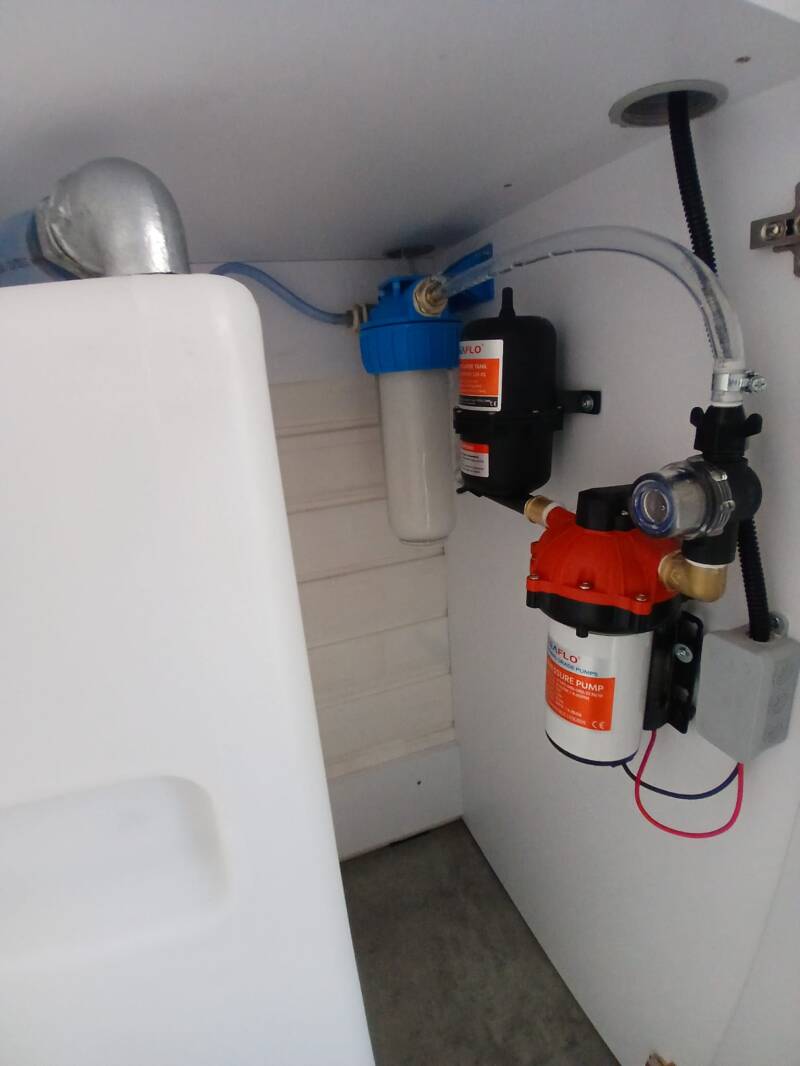 Duurzaamwonen, Tiny House, Off-grid, Schema watermanagement systeem