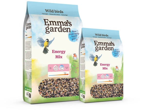 Energy mix