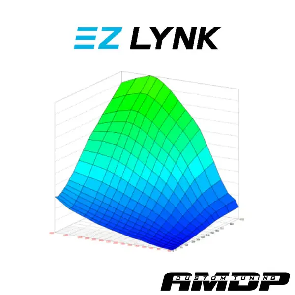 AMDP 2011-2019 Powerstroke EZ LYNK Custom Tunning Support Package