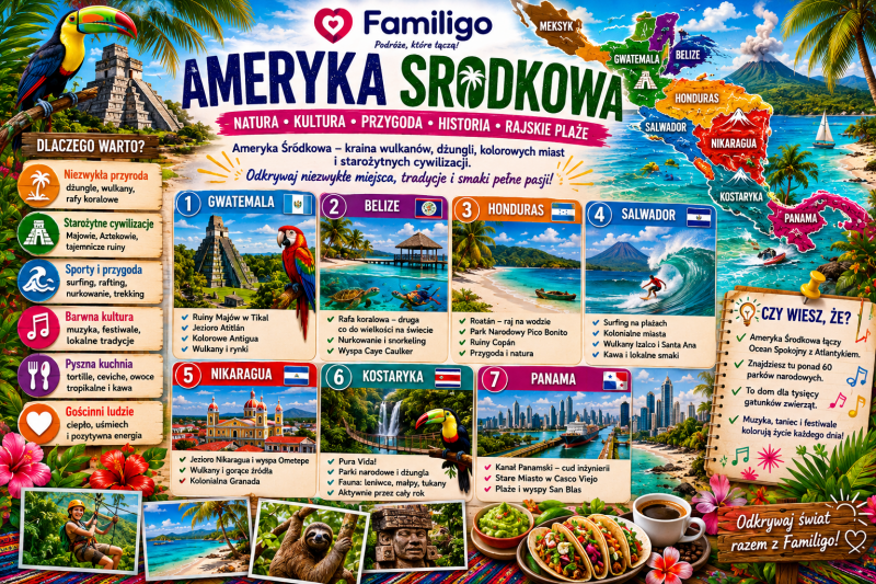 ameryka środkowa