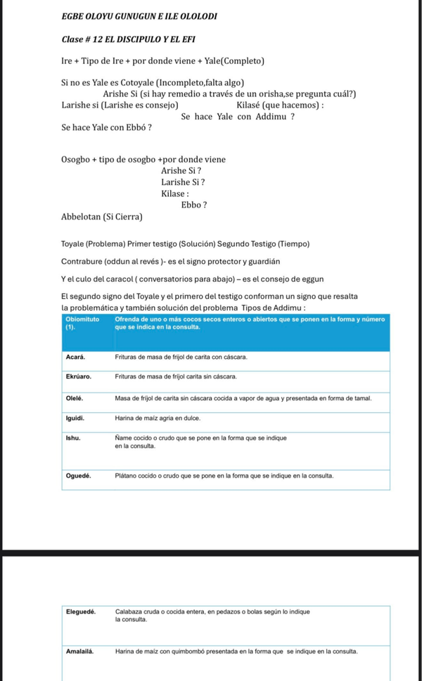 Audio clase 13. PROFECÍA. Estructura, TIPOS de ireses u osogbos, acondicionantes,adimuses y ebbo.