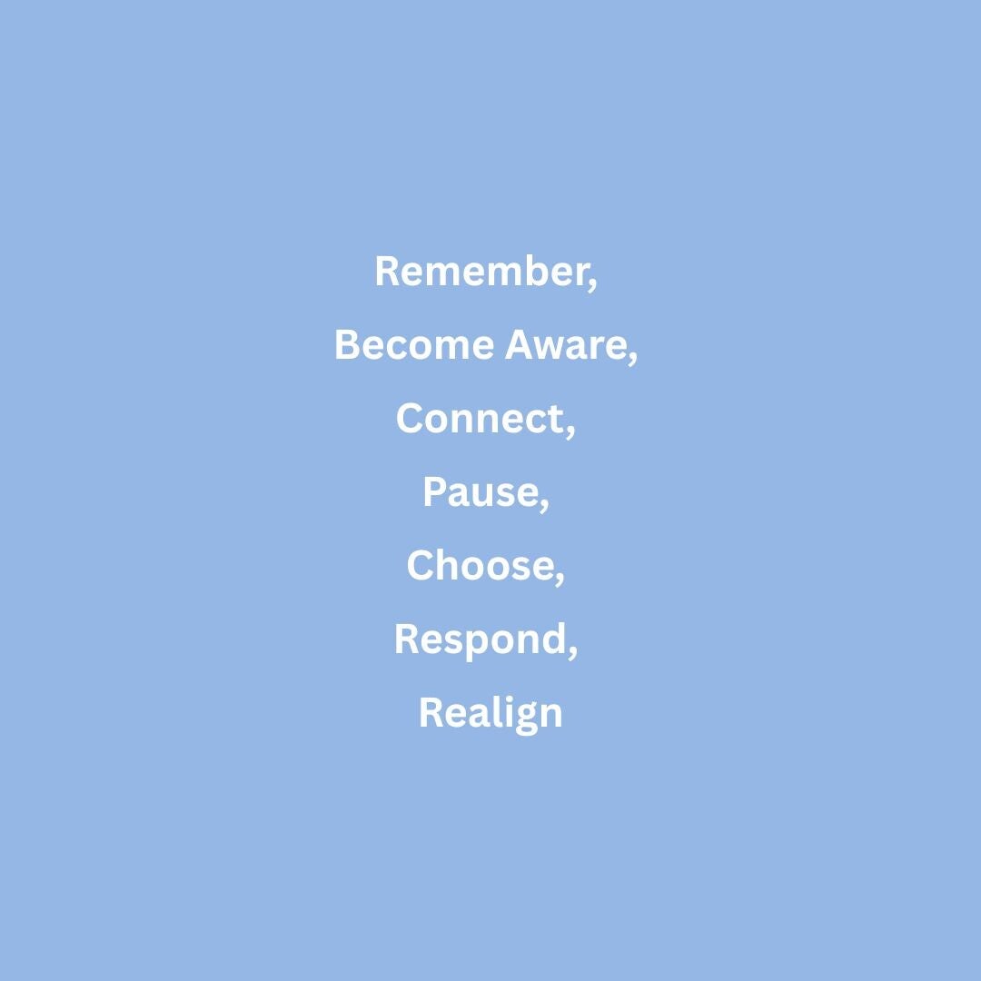 TEXT SAYING GREATER SELF AWARENESS