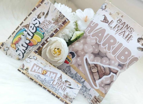 Articles du même thème ou thème au choix